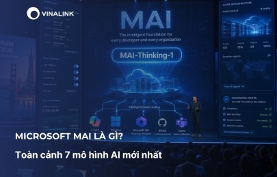 Microsoft MAI là gì? Toàn cảnh 7 mô hình AI mới nhất 2026